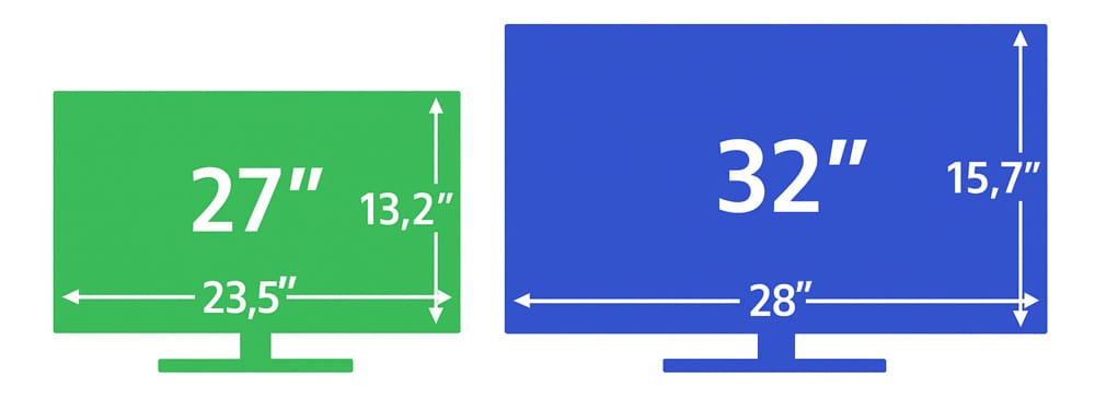 https://www.rtings.com/assets/pages/CPcwklCg/monitor-size-comparison-medium.jpg?format=auto