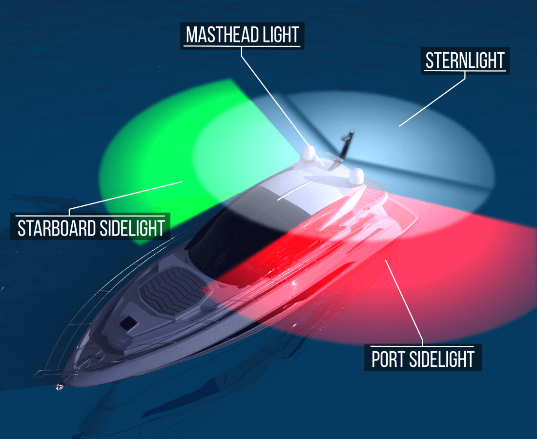 https://aceboater.com/hs-fs/hubfs/courses/pcoc2021/images/navigation-lights-iso-hr-2-text.png?height=900&name=navigation-lights-iso-hr-2-text.png&width=1100