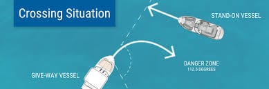 https://www.boatus.org/img/navigation-rules/crossing-situations.jpg
